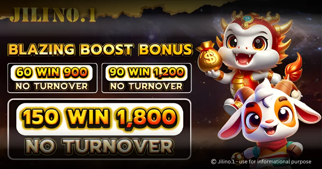 JiliNo.1 Blazing Boost Bonus
