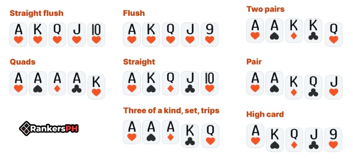 poker hands