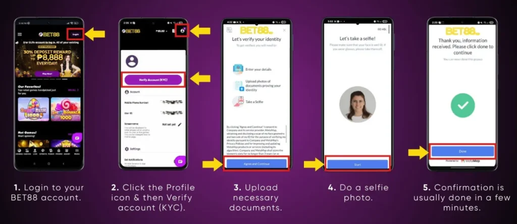 image of bet88 kyc process